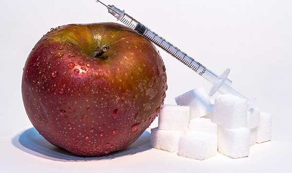 Metaboolne sündroom