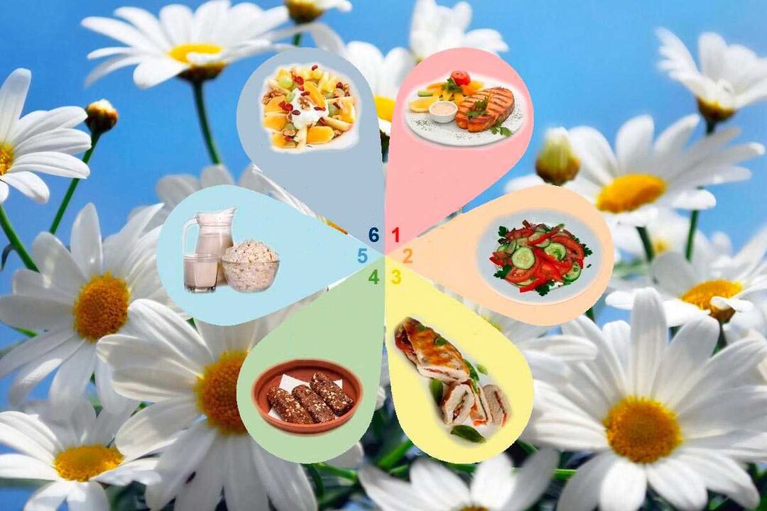 kuue kroonlehe dieet ja lemmikdieet